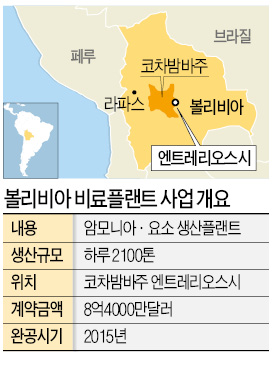 제일엔지니어링주 이미지