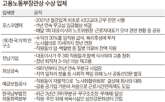(주)세원글로벌 이미지