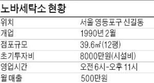 노바세탁소 이미지