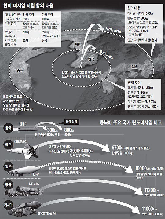 사이유지 이미지