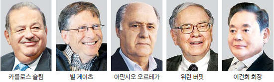 부자통신 이미지