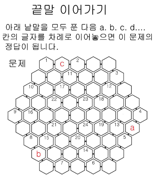 여흥열쇠 이미지
