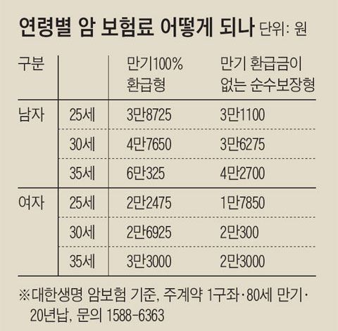 명품클리닉 이미지