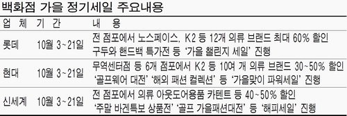 현대목동점K2 이미지