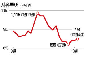 엘엔에스플래닝 이미지