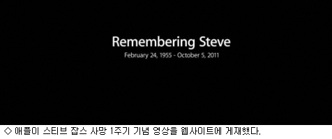 2분의1애플 이미지