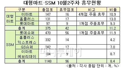 지에스수퍼강서 이미지