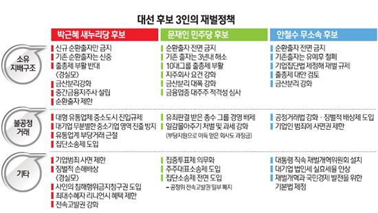 청산제다 이미지