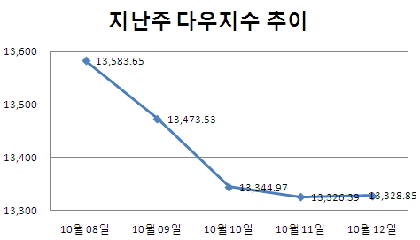 필립커뮤니케이션즈 이미지