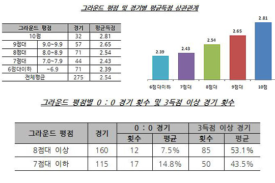 라운드그라운드 이미지
