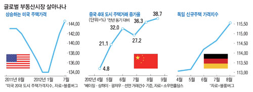 (주)글로벌시장 이미지