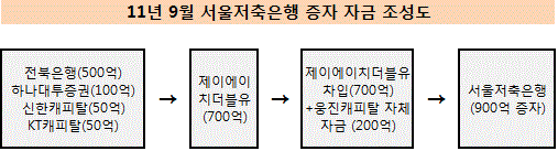 제이에이치.유 이미지