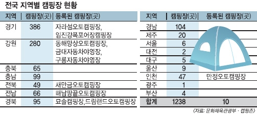 가재연 이미지
