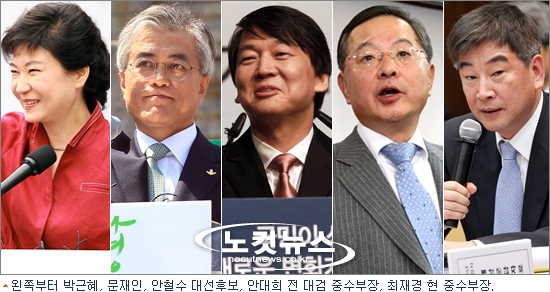 동네북 이미지