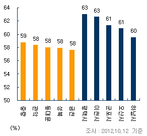 내집사랑 이미지