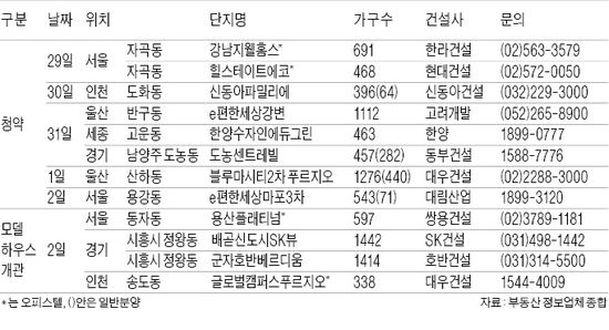 용강건설(주) 이미지