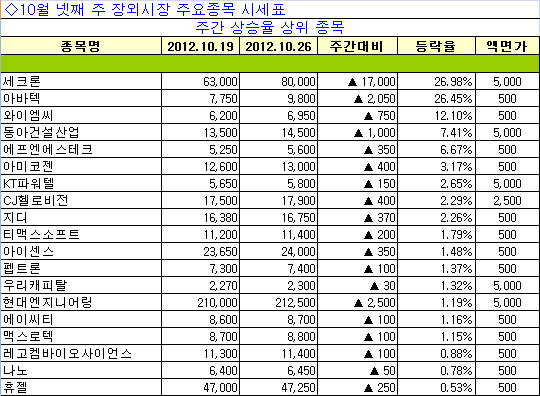 영우엔지니어링 이미지