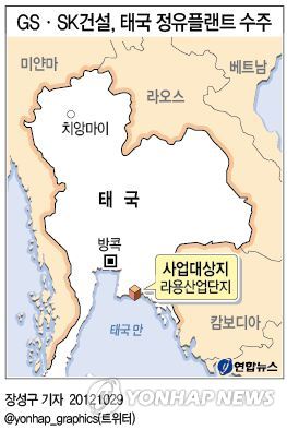 원플랜트 이미지