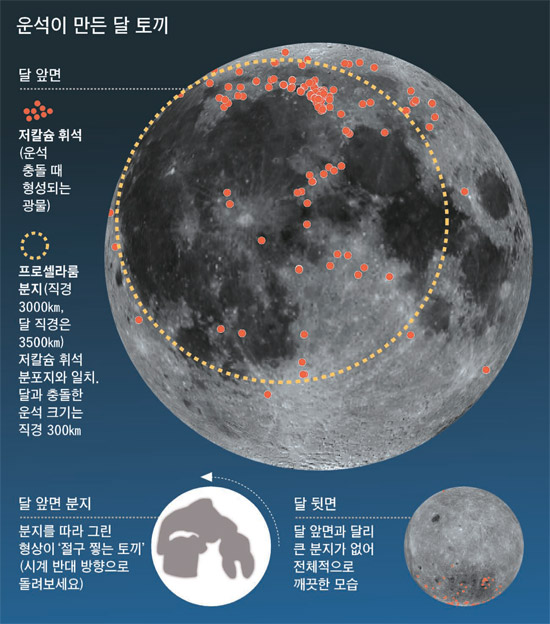지오기술연구소 이미지