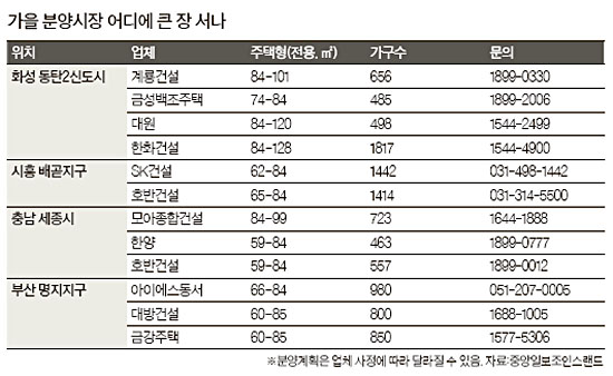 중앙종합가구 이미지