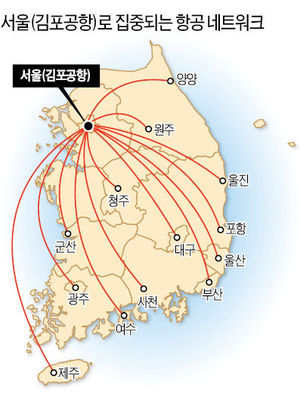 난다 이미지