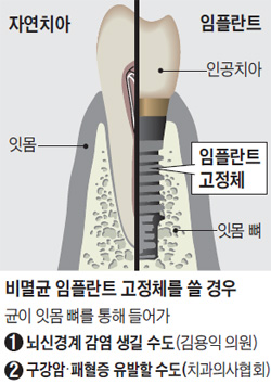 이심는치과의원 이미지