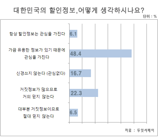 OK할인마트 이미지