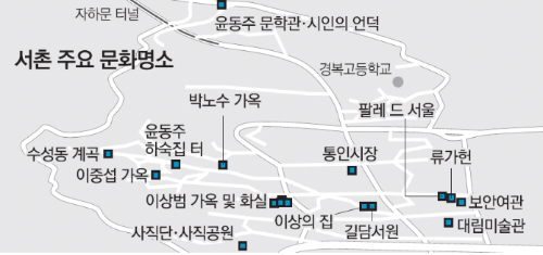 새아지트 이미지