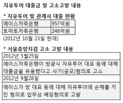 엘엔에스플래닝 이미지