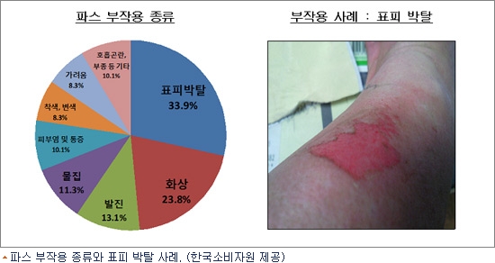 다반사 이미지