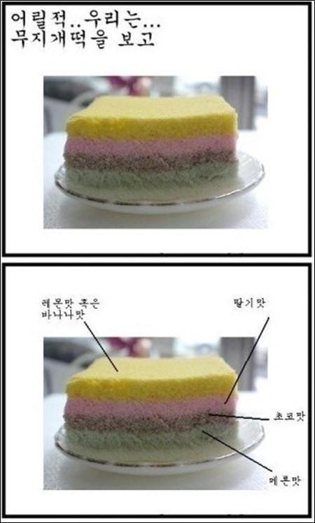 무지개떡 이미지