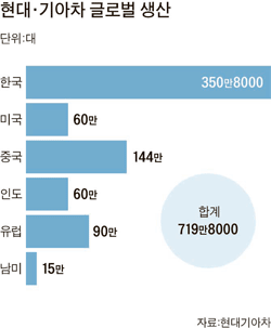 차연완성 이미지