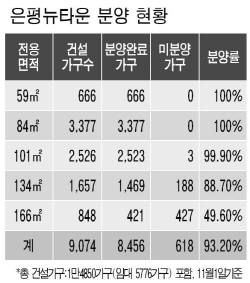 세일타운 이미지