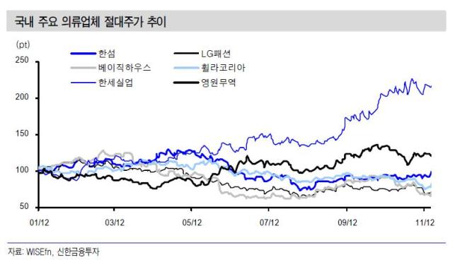 영원실업(주) 이미지