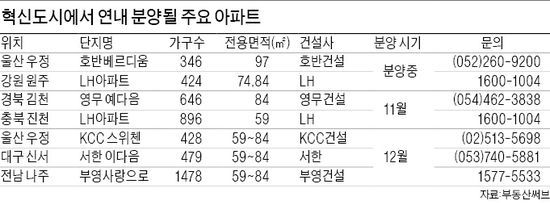 우정인력건설 이미지