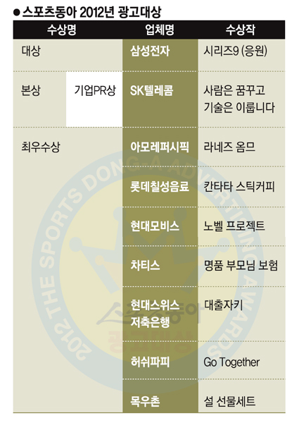 승화텔레콤 이미지