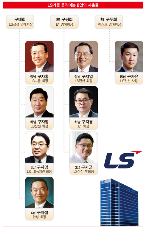 회스토리 이미지
