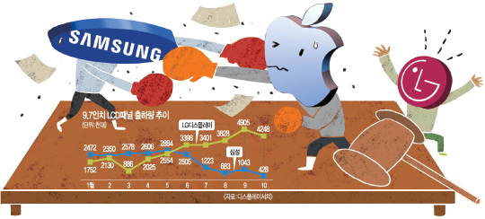 어부지리 이미지