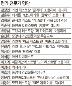 테레 이미지