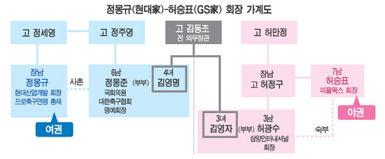 허**-2 이미지