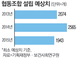 협동마트 이미지