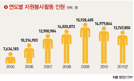 하나자원 이미지
