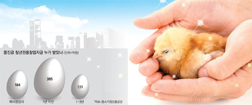 오비피이엔지 이미지