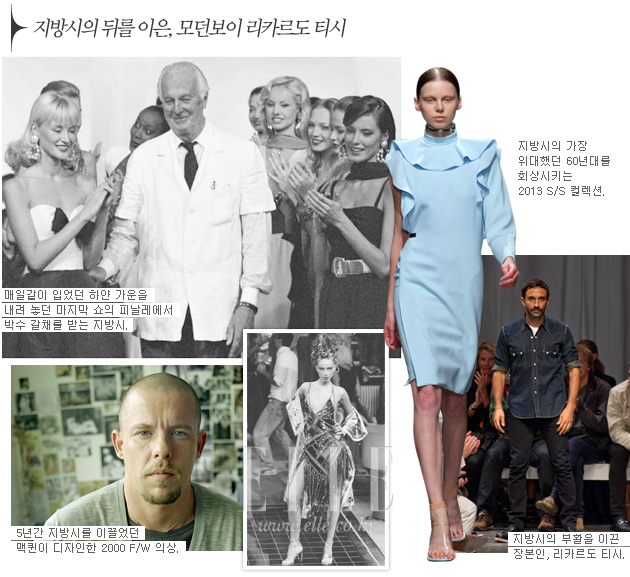 햅번 이미지