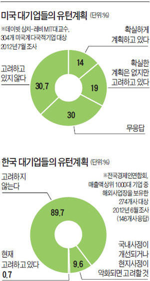 고려설비 이미지