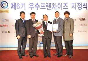 원프랜차이즈시스템 이미지