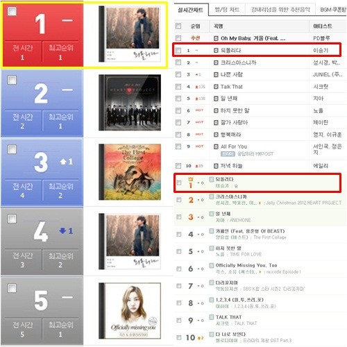 힐링뮤직 이미지
