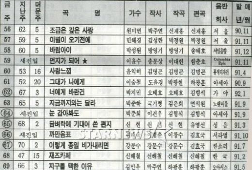 아롱노래클럽 이미지