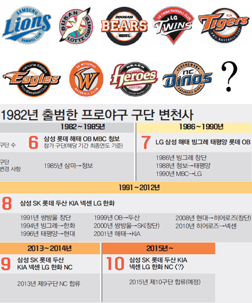 오시오 이미지