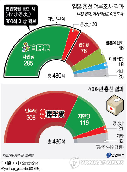 대승상회 이미지